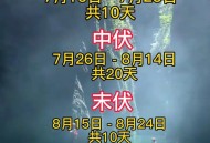 今年三伏不再是40天 ,假如今年华北三伏天闷热天气不再，取而代之的是类似麦收时节的干热天气会怎么样？