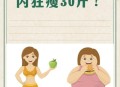 3个时间吃饭瘦得快,正常吃饭怎样吃瘦得快？