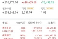 买3万基金赚了23万,股票分红和基金净值有关系吗? 比如:贵州茅台拟赠1分23元，那对持有该股票的基金净值有没有影响？