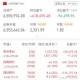 买3万基金赚了23万,股票分红和基金净值有关系吗? 比如:贵州茅台拟赠1分23元，那对持有该股票的基金净值有没有影响？