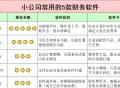 金算盘财务软件教程,金算盘财务软件提示演示版
