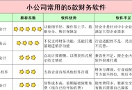 金算盘财务软件教程,金算盘财务软件提示演示版