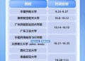 招聘破除35岁限制,顺丰招聘限制到35岁吗？