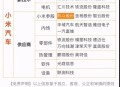 小米汽车副总裁回应,小米收购了哪一家汽车公司？