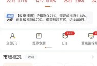 港股黄金白银股走强,日内白银加速反弹，是否意味着白银投资机会到来了？
