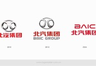 一汽车新央企将成立,燕京汽车是国企么？