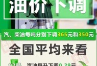 成品油或第七次降价,成品油或第七次降价的原因