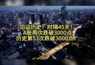 A股刷新多个历史纪录,a股刷新多个历史纪录怎么办