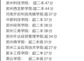 民办投档线超双一流,民办投档线超双一流怎么办