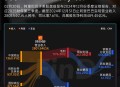 阿里将发布AI眼镜,阿里将发布ai眼镜是真的吗