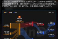 阿里将发布AI眼镜,阿里将发布ai眼镜是真的吗