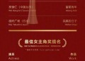 朱一龙获金熊猫影帝,朱一龙获金熊猫影帝了吗