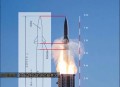 日本首试射远程导弹,日本迟迟没有研发出新疫苗？ToDesk为何被说是远程办公的一大势？