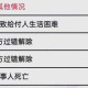 高额彩礼影响结婚率,彩礼高，挡住了多少婚姻？
