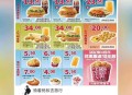 老人肯德基占座乘凉,肯德基门店占座不消费怎么解决？