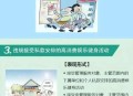 央行宣布八项新举措,央行宣布八项新举措是什么