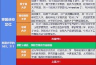 新大学分数赶超985,在英国留学该如何赶超国内985？