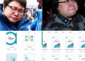 韩红发飙骂选手自私,骂古天乐助学是炒作，骂韩红扶贫不要脸，这些人是什么心态？