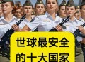 世界公认最安全国家,世界公认最安全国家有哪些