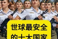 世界公认最安全国家,世界公认最安全国家有哪些