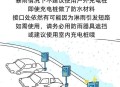 新一轮大范围强降雨,新一轮强降雨能淋吗？