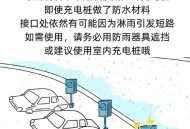 新一轮大范围强降雨,新一轮强降雨能淋吗？