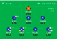 日本6比1胜中国香港,香港对日本