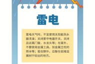 暴雨高温双预警,暴雨高温双预警齐发