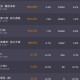 哪吒2终票房154.4亿,你觉得《哪吒之魔童降世》总票房是否能够超越《战狼2》，成为中国影史第一？