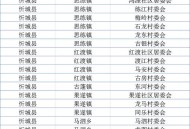 全国1%人口抽样调查,全国1%人口抽样调查app下载