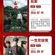 暑期电影票房破20亿,今年暑期档还会出现20亿票房影片吗？