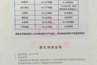 多地探索产检全免费,产检检查免费政策