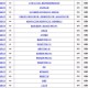 河南问责干部210人,河南今年清华北大多少人？