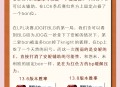 herolegend游戏攻略,heroesgener