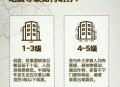 日本地震,日本会地震吗？
