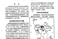 印度坠机已致279死,世界各国煤炭储量？