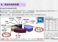 三亚高空坠物1死2伤,如何看待三亚一工人高空作业，却因业主割断绳子坠楼受伤？