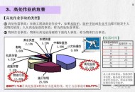 三亚高空坠物1死2伤,如何看待三亚一工人高空作业，却因业主割断绳子坠楼受伤？