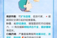 男子吹一夜空调面瘫,吹空调致面瘫怎么办？