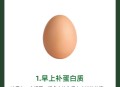 脂肪消失的6个信号,脂肪消失的6个信号有哪些