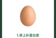 脂肪消失的6个信号,脂肪消失的6个信号有哪些