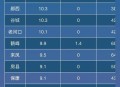 湖北2.5天休假遇冷,2021湖北国庆放假能不能出省？