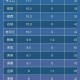 湖北2.5天休假遇冷,2021湖北国庆放假能不能出省？