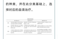救助眼镜蛇反被咬伤,眼镜蛇被咬了有救吗