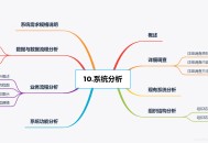 analyst软件教程,analyst软件打不开