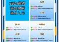 6月23日起高考查分,2023高考查分23号凌晨能查分吗？