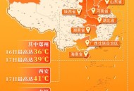 多地未来7天高温,这几天，陕西多地降雪，上海、南京等地却持续高温，这天怎么了？