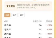 金饰克价3天跌21元,请问一个21克足金戒指可以卖多少钱？