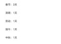 连休8天的长假来了,国务院将劳动节假期从一天调整到四天连休，上班族多了一次小长假。你是怎么看的？