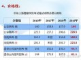 因狐臭被公司辞退,考上警校后发现有狐臭会被开除吗？